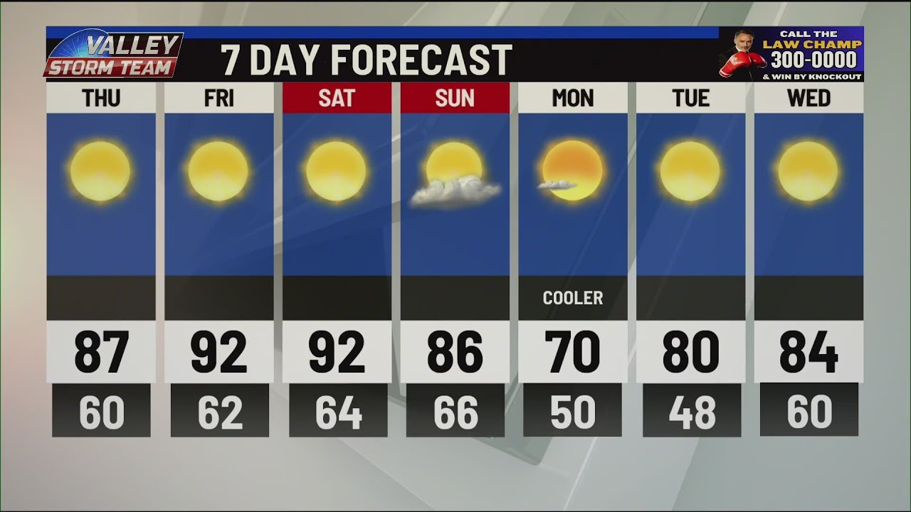 Clear skies, and cooler temperatures - YouTube