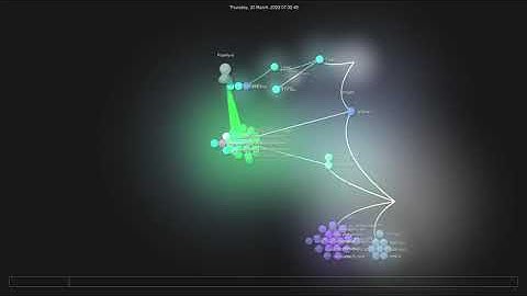 [Gource] PokéRogue Repository - March 28, 2023 to June 1, 2024
