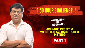 Part 1 | Average & Weighted Average Profit Method | Valuation of Goodwill | Accountancy | Class 12