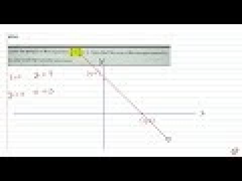 Draw The Graph Of The Equation X 3 Y 4 1 Also Find The Area Of The Triangle Formed By The L Youtube