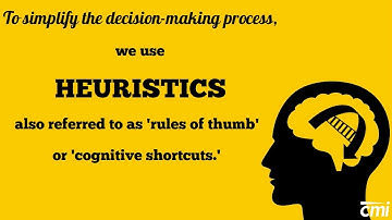 Heuristics Explained