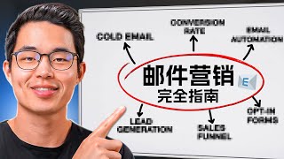 2025终极电子邮件营销教程：完整指南