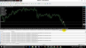 RobotFX Auto Recovery v2.8