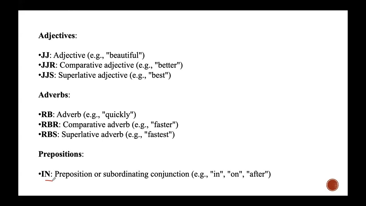Lecture 60#  Parts Of Speech Tagger #nlp #naturallanguageprocessing #partsofspeech #tag