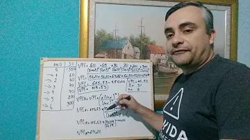 Como calcular o VPLa no Excel?