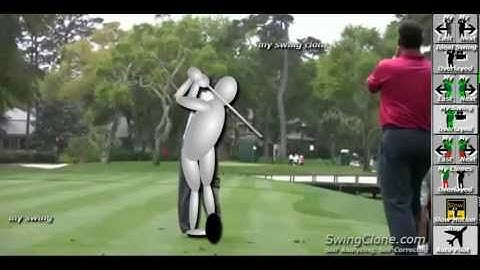 SwingClone Kinect Analysis of Tim Clark