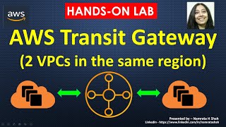 AWS Hands on lab  - AWS Transit Gateway  - 2 VPCS in the same region