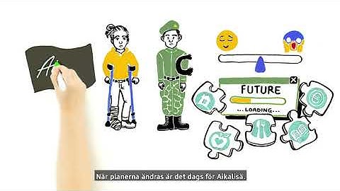 Dags för Aikalisä - stöd vid uppbådet och när som helst under tjänstgöringen