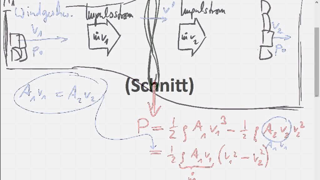 maximaler Leistungsbeiwert einer Windturbine; Betzsches Gesetz YouTube