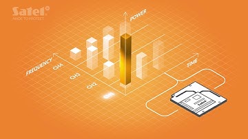 Satel ABAX2 | New Generation Wireless Technology