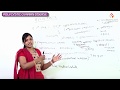 Polycystic ovary syndrome (PCOS) Part-3 - OBG / GYNE for Fmge and Neet pg by Dr Ramya sree