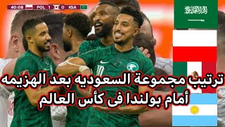 ترتيب مجموعة السعوديه بعد الهزيمه من بولندا فى بطولة كأس العالم قطر.