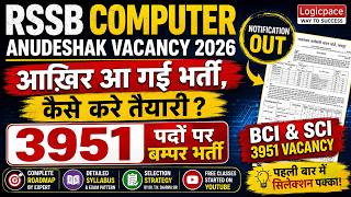 Computer Anudeshak Vacancy 2026: आख़िर आ गई भर्ती, कैसे करे तैयारी? | 3951 Posts Notification Out