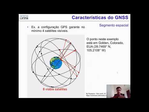 GNSS