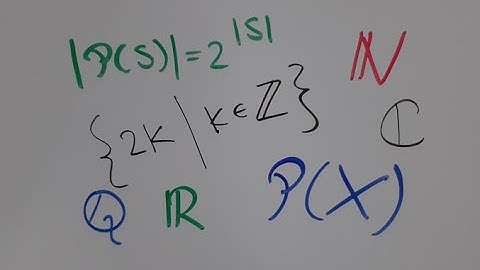 Set-Builder Notation & Power Sets