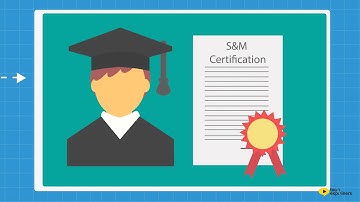 Explainer  Video for Mercadeo Education Course