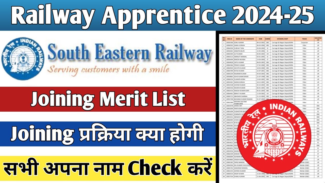Railway SER ITI Apprentice Joining Merit List 2025, South Eastern Railway Apprentice Final List Out