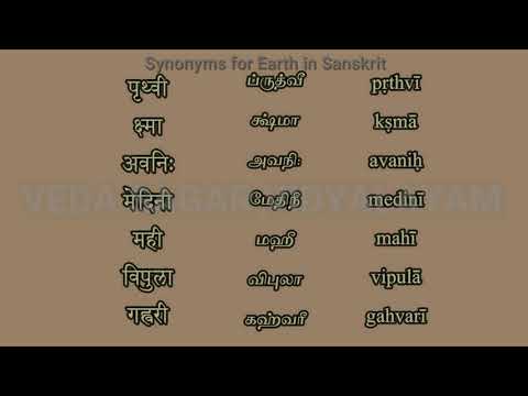 Synonyms for Sacrifice in Sanskrit 