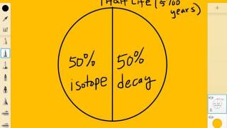 Calculating half life using carbon-14