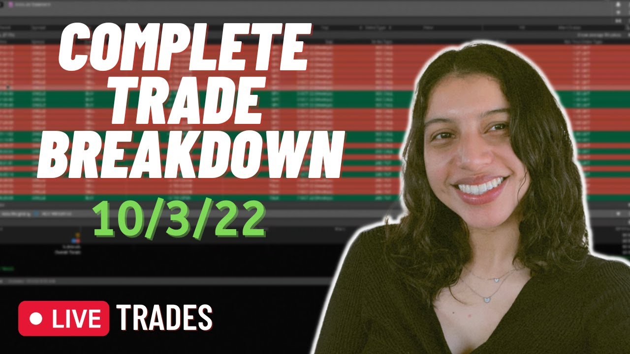 +350 in 1 Hour Trading TSLA and SPY Options ┃Trade Breakdown + Live