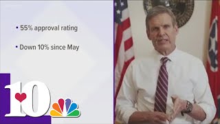 Vanderbilt Poll: Voter confidence in Tennessee leaders falling