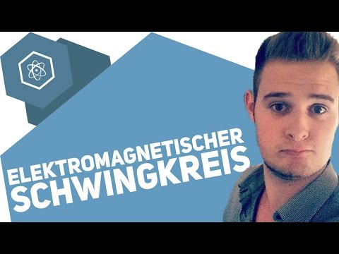 Video: Der Bildungsprozess als Nachahmung