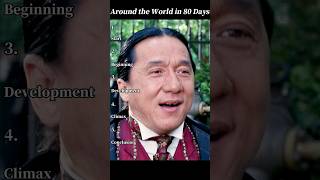 🎬 Title: Around the World in 80 Days | “Is there no man brave enough to be my valet?”
