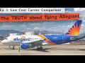 Allegiant Airlines Airbus A319