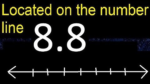 Located 8.8 on the number line 8,8 . Locating decimal numbers . represented