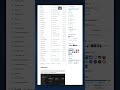 UI - Build Your Own Component Library — shadcn/ui | React, Tailwind, Open Source | 108K+ Stars