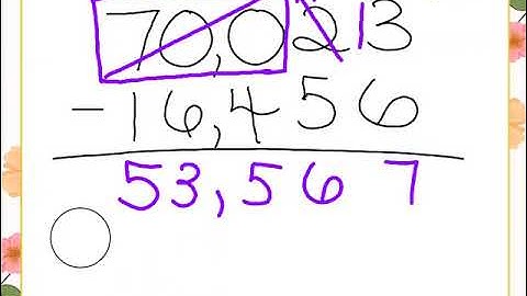 Subtracting Across Zeros- The Magic Box