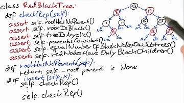 R-B Trees and Debugging - Software Debugging