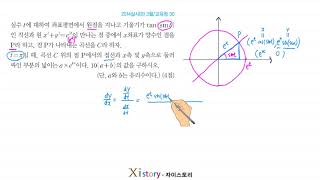11-G-19/Zistory/Calculus/2014 Implementation (B) March/Education Office 30