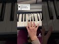 Taylor Swift loml piano tutorial