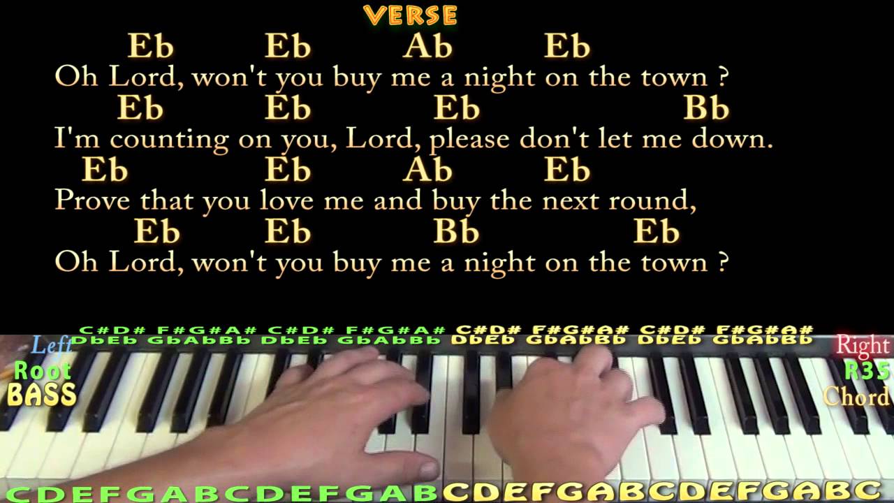 Mercedes Benz (Janis Joplin) Piano Cover Lesson in Eb with Lyrics / Chords  - YouTube