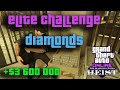 Casino heist the big con elite challenge