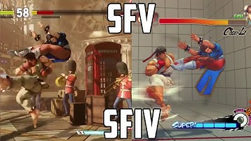 Street Fighter 5: Speed/Combo Comparison