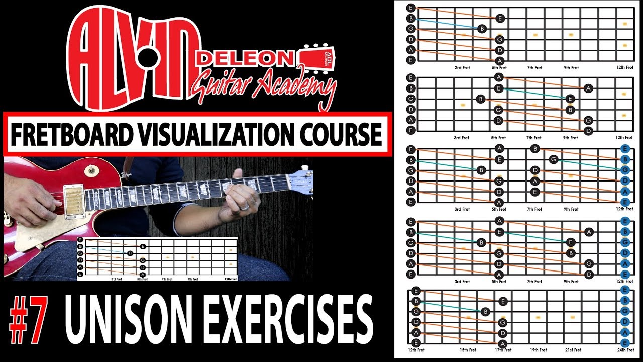 #7 UNISON EXERCISES - FRETBOARD VISUALIZATION COURSE - ADL GUITAR ACADEMY (2018)