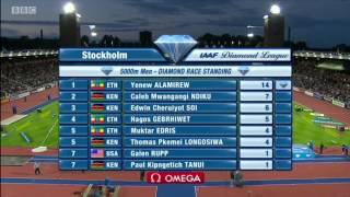 Men&#39;s Long Jump part 1 Stockholm 2014