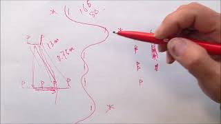 パワースキーイング講座No 55　テクニカル編