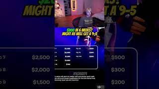 Fortnite Pros need to just get a J*B atp... 😭 Net Worth