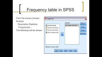 Chapter 2 Descriptive statistics 1
