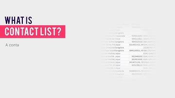 Way2SMS Business Account Tutorial - How to Send Your SMS Campaign