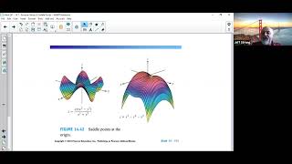 Math 241   14 7   Extreme Values & Saddle Points