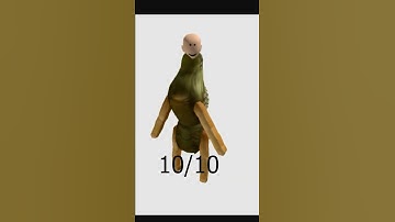 Rating subscribers avatars Part 1!