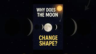 Why Does the Moon Change Shape