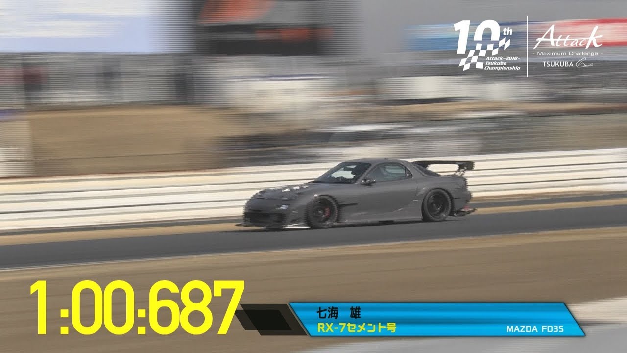 SUNOCO presents Attack-2018-0224○七海 雄【RX-7セメント号】 - YouTube