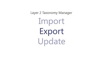 SharePoint Term Set Management mit dem Layer2 Taxonomy Manager