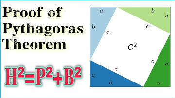 Proof of Pythagoras theorem with the help of geometry|| H²= P²+B²|| Ro Maths