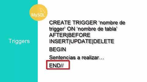 Triggers | MySQL Developer
